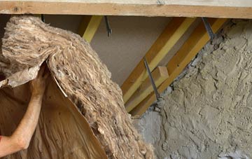 Gullom Holme pitched roof insulation costs